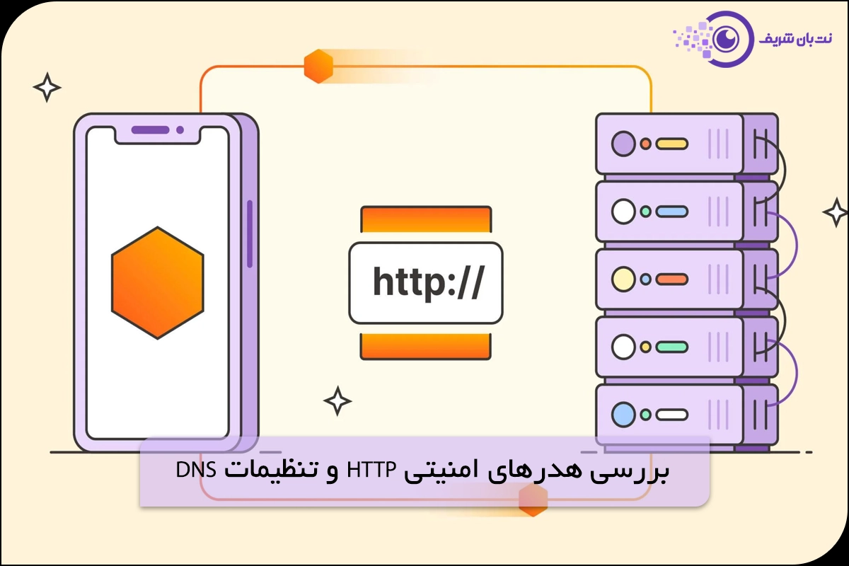 بررسی هدرهای امنیتی HTTP و تنظیمات DNS برای بررسی امنیت سایت